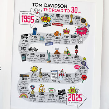 30th Birthday Personalised Print ‘The Road To 30’, 5 of 10