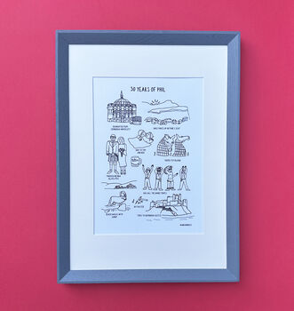 Bespoke Personalised Print For 50th Birthday, 2 of 8