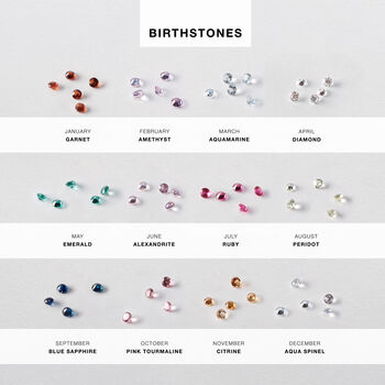 Personalised Small Birthstone Ring Necklace, 5 of 7