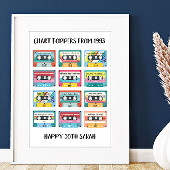 30th Birthday Music Numbers Ones Print, 2 of 8