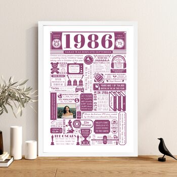 1986 Personalised 40th Birthday Print With Photo, 3 of 8