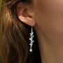 Rainbow Moonstone And Aqua Chalcedony Drop Earrings, thumbnail 4 of 8