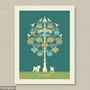 'Favourite Things’ Personalised Family Gift Print, thumbnail 4 of 12