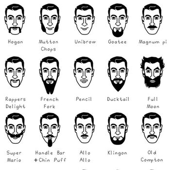 Beard And Moustache Male Grooming Hairy History Print By Cherie did ...