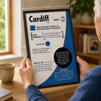 Personalised 80th Birthday Gift Birth Year Print For Football Fans, 3 of 12