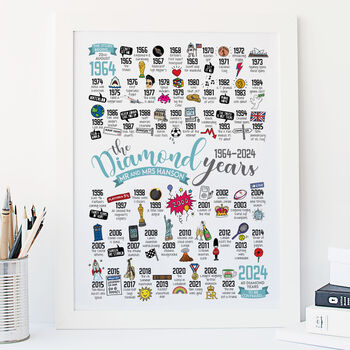 Personalised 60th Diamond Wedding Anniversary Print, 6 of 10