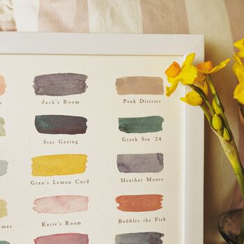 Personalised Shades Print, Unframed, 2 of 5