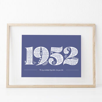 70th Birthday 2022 Memories Print, 2 of 3