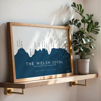 Welsh 3000 Challenge Personalised Print, 3 of 8