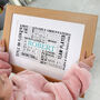 Personalised Word Cloud Typographic Art, thumbnail 3 of 9