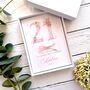 Personalised 21st Birthday Card In Pink, thumbnail 1 of 11
