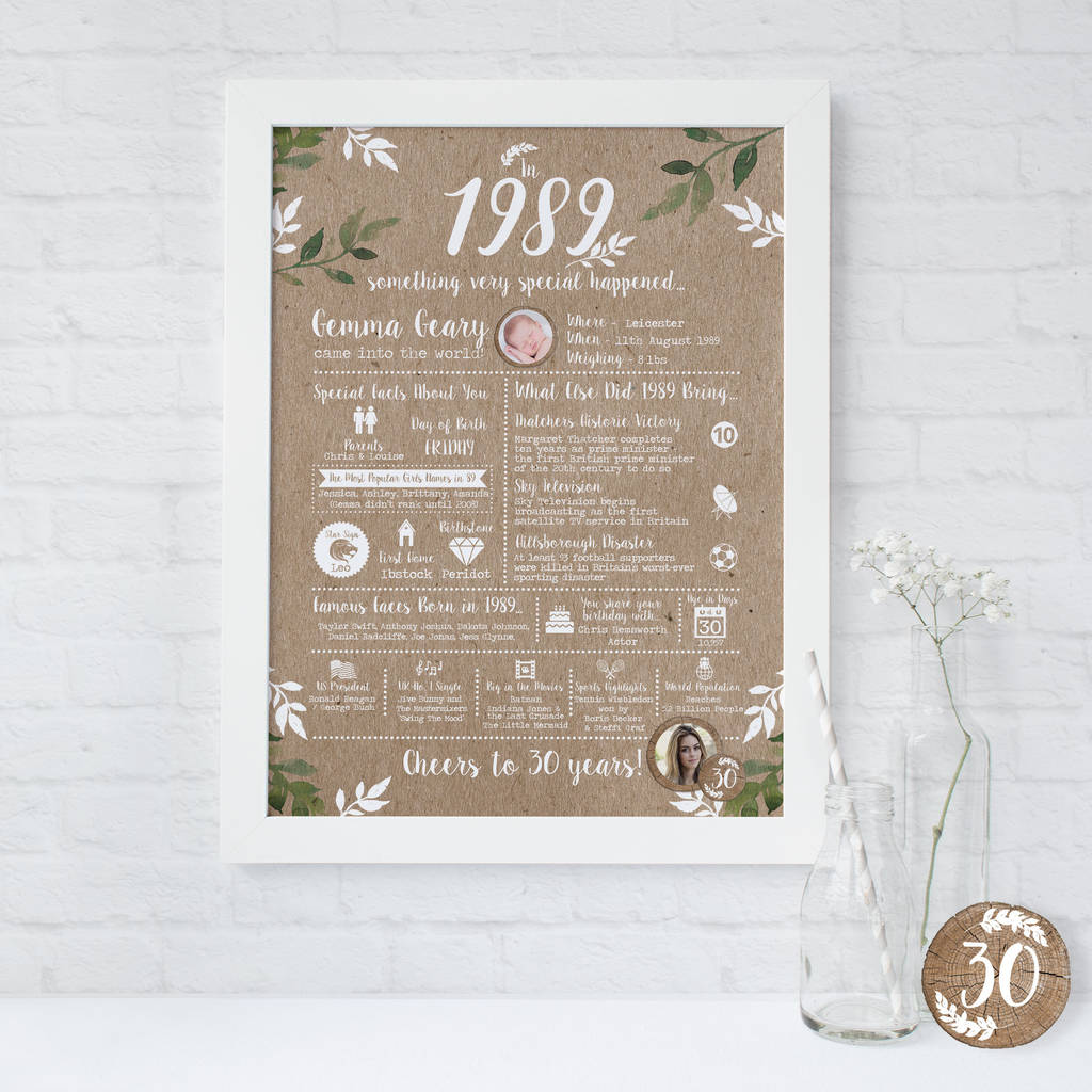 30th Birthday Personalised Print Gift '1989', 1 of 4