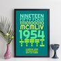 Personalised 70th Birthday 1954 Print With Message Gift, thumbnail 9 of 10