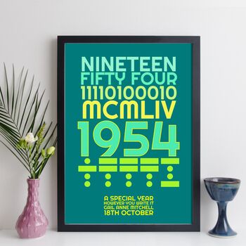 Personalised 70th Birthday 1954 Print With Message Gift, 9 of 10