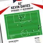 Kevin Davies Goal – Bayern Munich Vs Bolton Wanderers – Uefa Cup 2007 Print, thumbnail 2 of 2