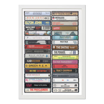 36th Birthday, Music From 1988, 36th Personalised Print, 7 of 9