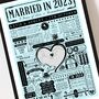 Married In 2023 Map Print, Personalised 3rd Leather Anniversary Gift, thumbnail 5 of 12