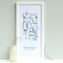 Personalised New Baby Dates Framed Print, thumbnail 1 of 6