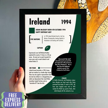 Personalised Ireland Rugby Birthday Gift, 9 of 11