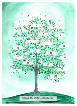 Colourful Green Personalised Family Tree Print, 3 of 9