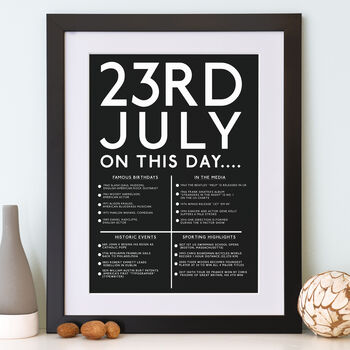 Personalised 'On This Day' Art, 3 of 8