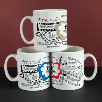 80th Birthday Gift Personalised 1946 Mug, 3 of 11