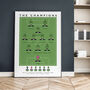 Forest Green Rovers The Champions 21/22 Poster, thumbnail 4 of 8