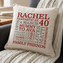 Personalised 40th Birthday Word Art Cushion, thumbnail 1 of 8