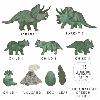 Father's Day Family Dinosaur Magnets Set, 3 of 6