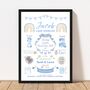 Personalised New Baby Print Birth Keepsake For Nursery Decor, thumbnail 7 of 11