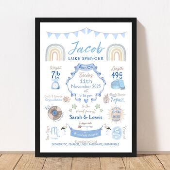 Personalised New Baby Print Birth Keepsake For Nursery Decor, 7 of 11