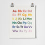Rainbow Alphabet Children's Art Print, thumbnail 2 of 3