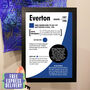 Personalised Season Print Gift For Everton Fans, thumbnail 5 of 6