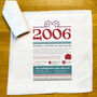 Personalised 18th Birthday Gift 2006 Handkerchief Pair, thumbnail 4 of 8