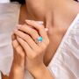 Sterling Silver Turquoise Ring, thumbnail 2 of 7
