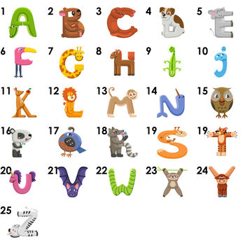 Alphabet Animal Cupboard Door Knobs. Cabinet Knobs For Childrens Bedrooms Furniture Baby Nursery Wardrobes And Playroom Initial Letters, 2 of 9