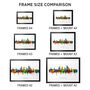 Plymouth Skyline Cityscape Art Print, thumbnail 5 of 12