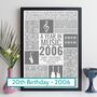 Personalised 20th Birthday Print Year Music Gift 2006, thumbnail 1 of 12