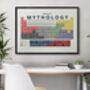 Elements Of Mythology Periodic Table Art Print, thumbnail 1 of 10
