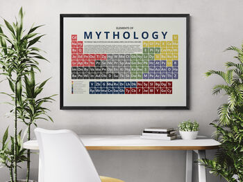 Elements Of Mythology Periodic Table Art Print, 4 of 11