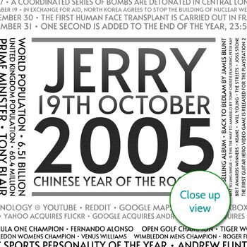 Personalised 21st Birthday Print Year Facts 2005 Gift, 3 of 12