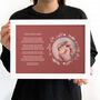 Personalised New Baby Photo And Poem Print, thumbnail 1 of 9