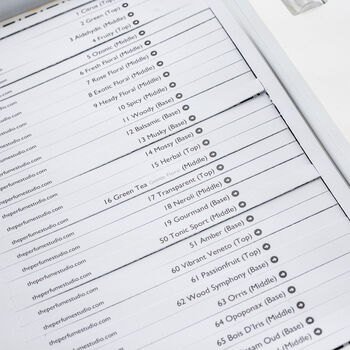 Fragrance Discovery Collection, 4 of 6