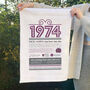 Personalised 50th Birthday Gift Microfibre Tea Towel, thumbnail 1 of 7