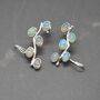 Fire Opal Silver Earrings: October Birthstone, thumbnail 1 of 7