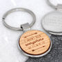Personalised Travel Quote Keyring, thumbnail 1 of 2