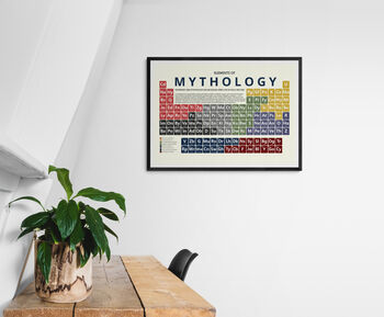 Elements Of Mythology Periodic Table Art Print, 4 of 10