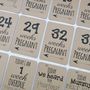 Kraft Pregnancy Milestone Cards, thumbnail 7 of 7