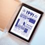 Personalised Birth Year Scottish Football Club Print, thumbnail 5 of 9