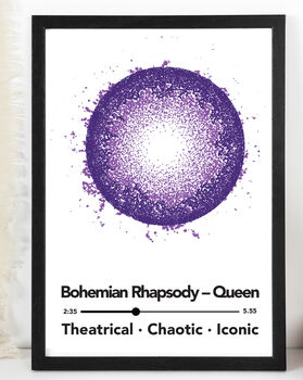 Personalised Favourite Song Aura Print – Bespoke Music Gift, 11 of 12